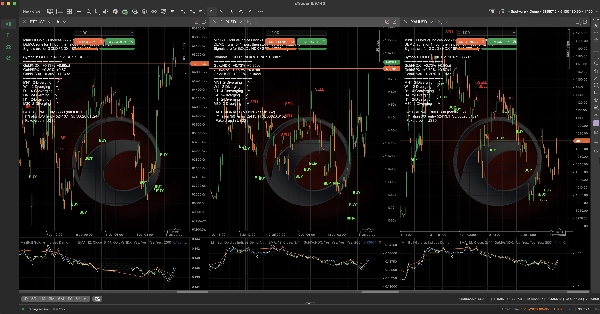 Trading product for MiniBull Gold vs Indices Indicatore SMA Key Levels, image 6