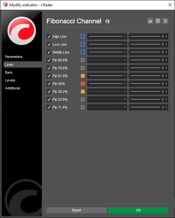 Imagen cargada de "Fibonacci Channel"