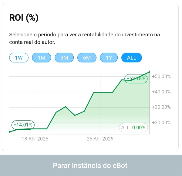 "GRADIENTE ML PRO1" uploaded image