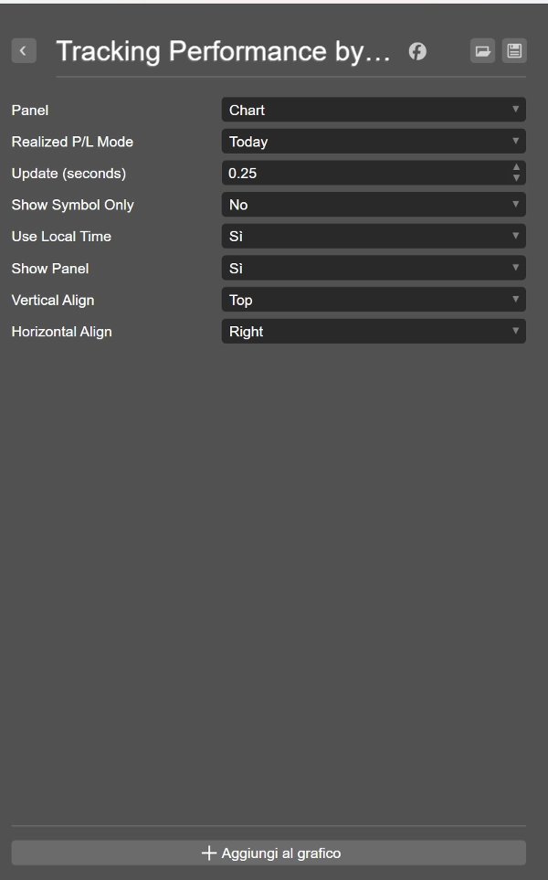 Immagine caricata di "Tracking Performance by Quantara"