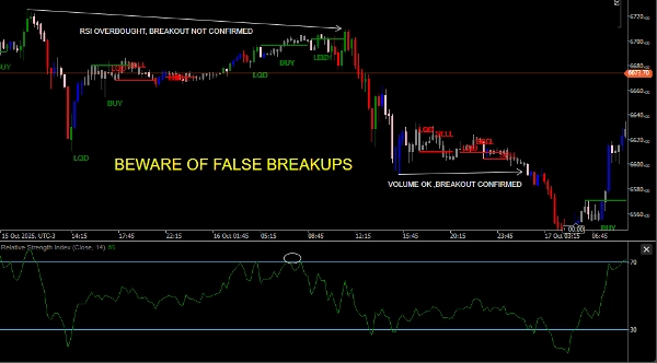 "LIQUIDITY POOLS SIGNAL FREE" uploaded image