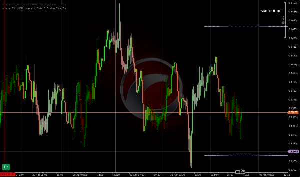 Gambar unggahan "xhobaniFX_ADR-Lines"