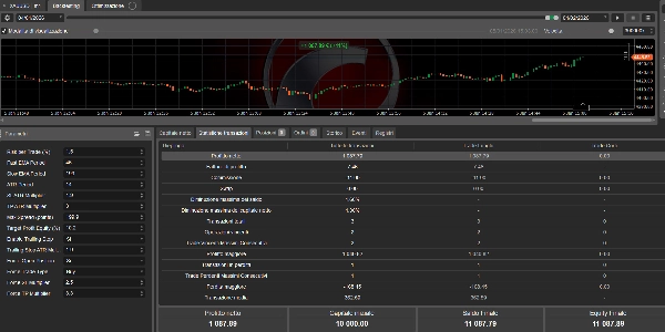 "Impressive strategy of your capital" uploaded image