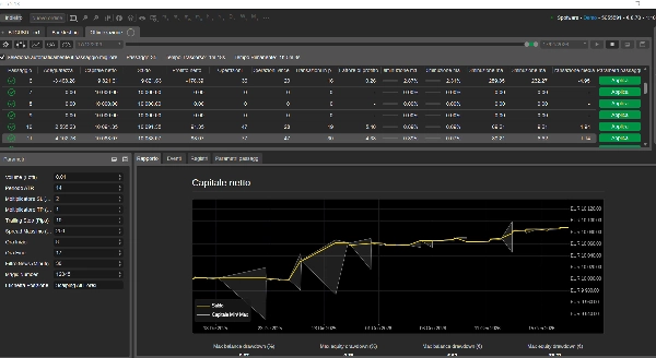 "Scalping All Forex Trial Day15" uploaded image