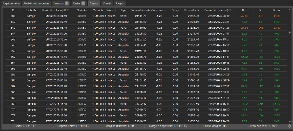 "Aroon Sample" uploaded image