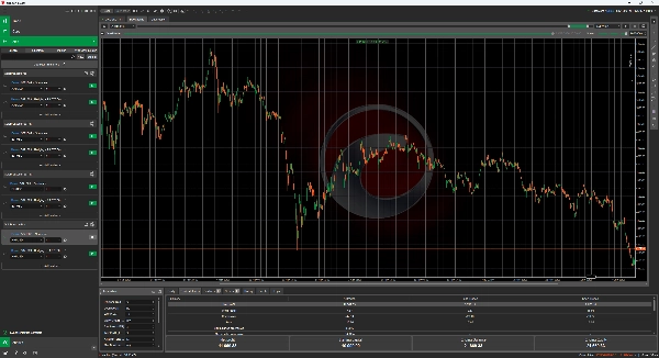 Trading product for GoldBreakoutPro cBot TP Manager Stop Loss (SL) Manager, image 4