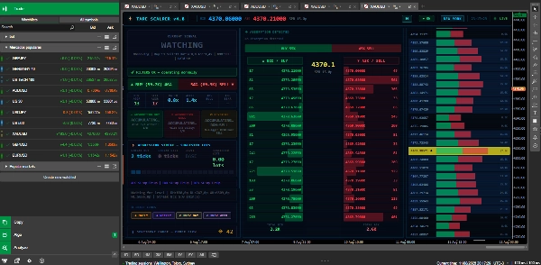Trading product for Order Book v6 Indikator Key Levels Volume, image 2