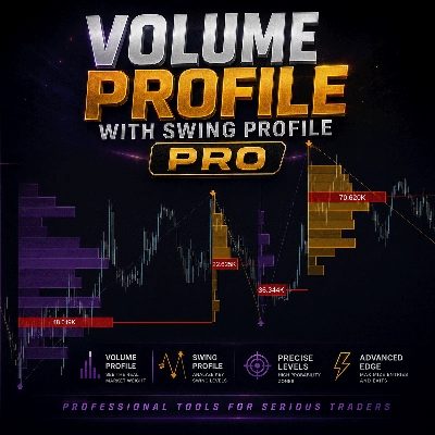 "Swing Profile with Volume Profile PRO" logo