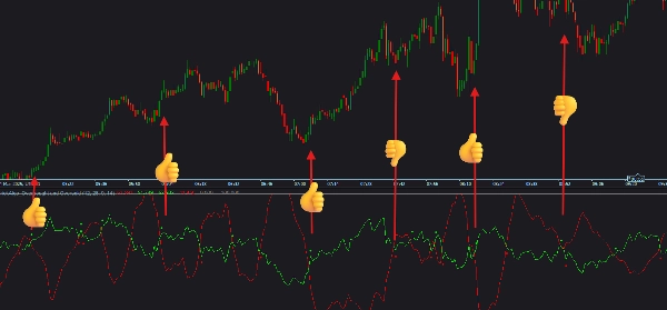 "BrickAlgo_Overbought and Oversold" 已上传图片