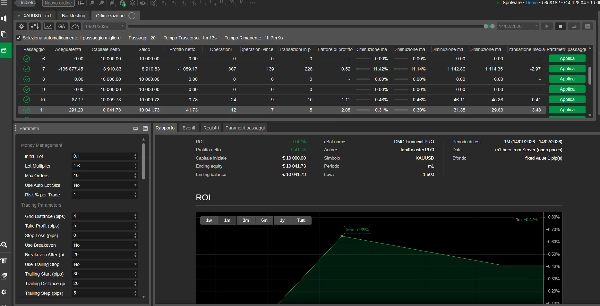 "DMG Financial PRO" uploaded image