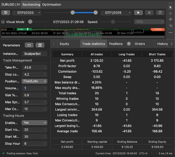 Imej yang dimuat naik "QuantumScalp AI"