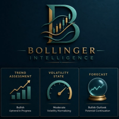 Logo di "Bollinger Market and Trend Intelligence Panel"