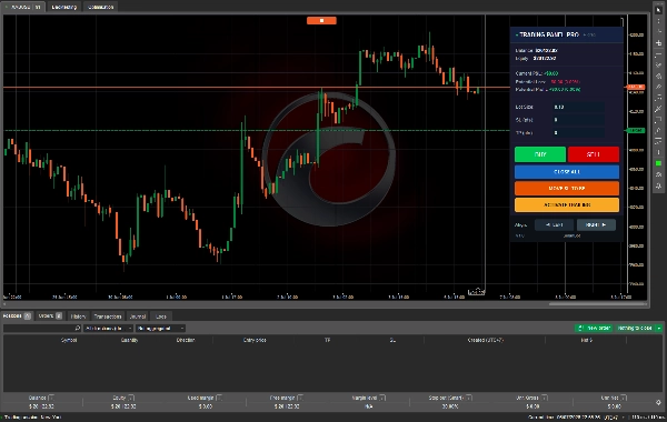 Trading product for Trading Panel PRO cBot Stop Loss (SL) Manager One-click Trading, image 2