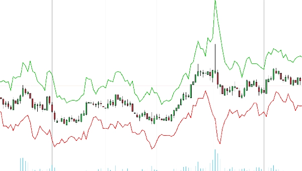 Загруженное изображение продукта "RT ATR Bands"