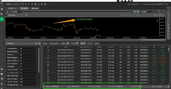 "SAL-V03-Gold-Reversion-Pro" uploaded image