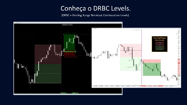 "DrbcLevels" uploaded image