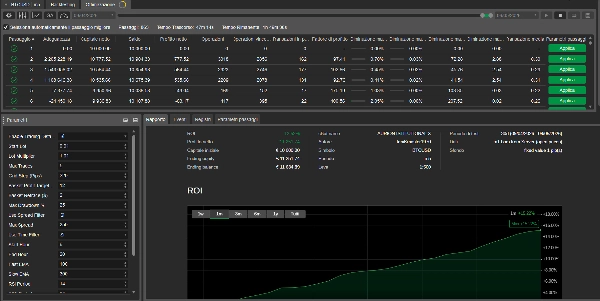 Trading product for AURION ISTITUTIONAL X cBot ADX, image 7