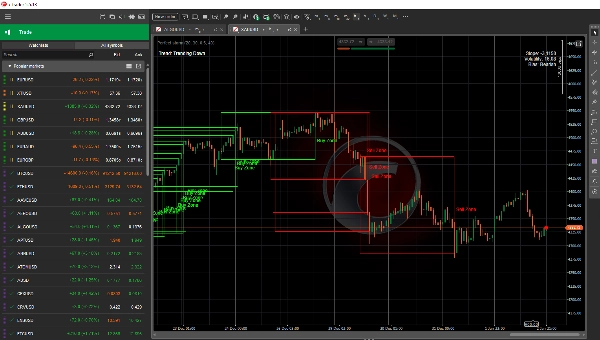 "Perfect storm" uploaded image