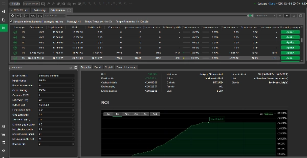 Gambar unggahan "Scalping All Forex.cbot"