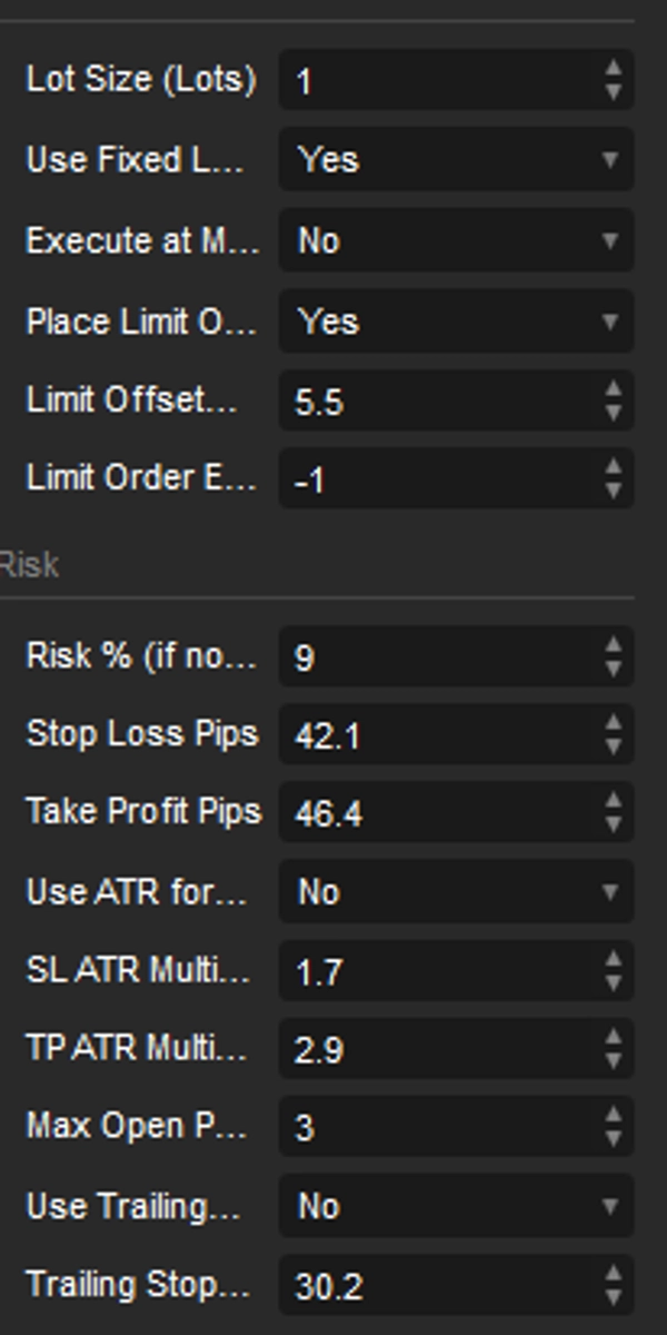 "NDX 6MINUTE PROFIT MACHINE" uploaded image