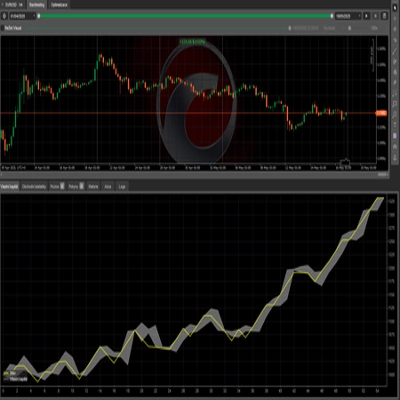 Logo di "EU 4H  MACD vol.2"