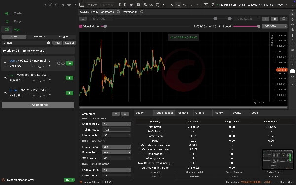 "Hybrid FROS + Smart Money cBot" uploaded image