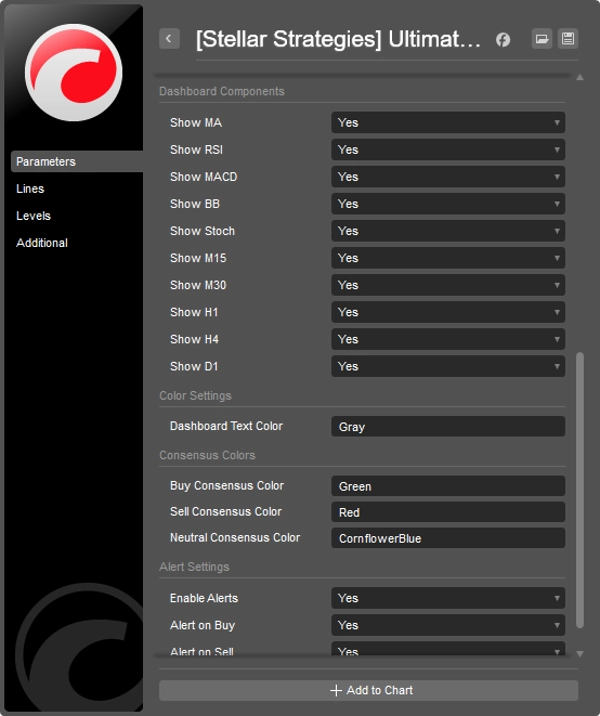 「[Stellar Strategies] Ultimate Trend & Momentum Dashboard」アップロード画像