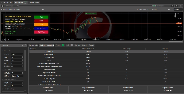 Trading product for OPTI GOLD-BTC Multi SCALPER cBot BTCUSD XAUUSD, image 7