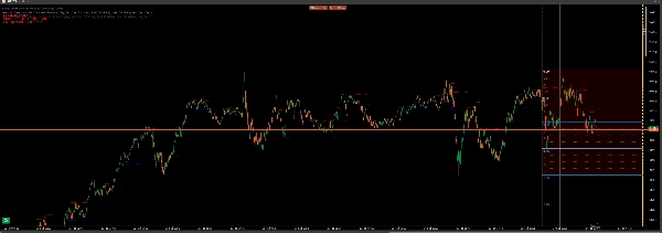"Gann-Fib Session Matrix" uploaded image