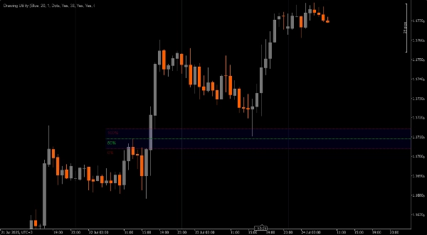 صورة "Drawing Utility" المحملة