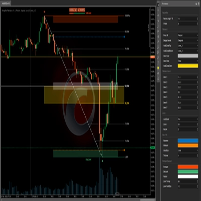 "RangeBoxFibonacci" logo