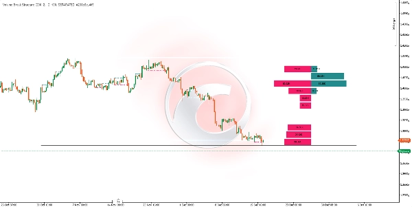 "Volume Break Structure" uploaded image