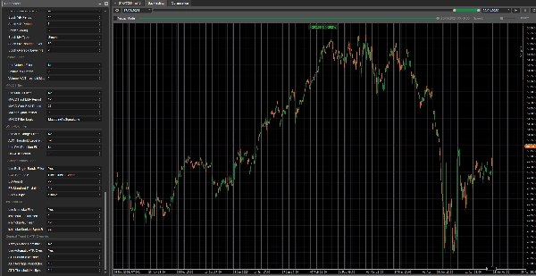 "Dynamic Trendline Pro Bot - DELUXE EDITION" uploaded image