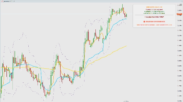 "VMM VWAP ATR-Adaptive" uploaded image