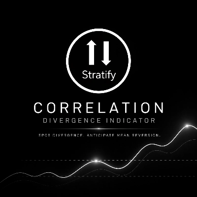 Trading product for Correlation Meter Indicator Premium/Discount  RSI, image 1