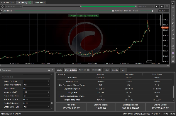 Загруженное изображение продукта "needThaiBot Money Machine MKII"