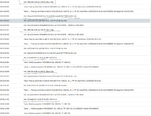 "GOLD SCALPER UPDATE" 업로드된 이미지