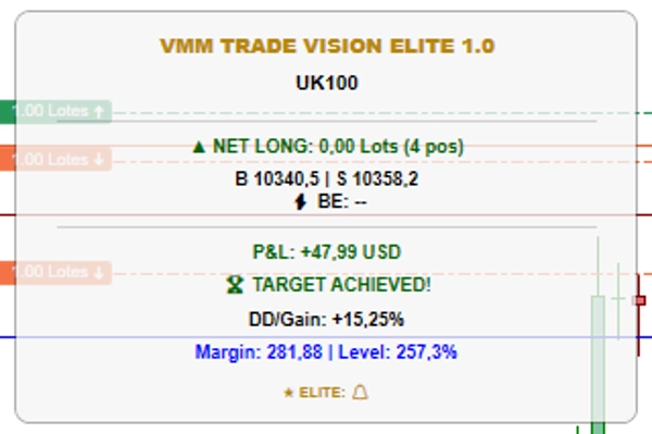 "VMM Trade Vision Elite" yüklenen resmi