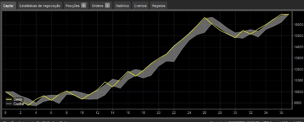 "CCP FIMATHE PCM" yüklenen resmi
