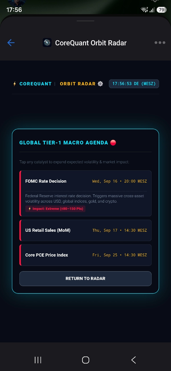 Trading product for CoreQuant Orbit Radar Multi-platform plugin Chart UI Tools Economic Calendar, image 3