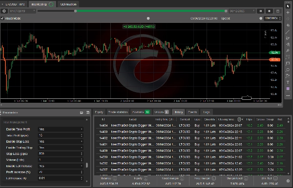 صورة "needThaiBot Crypto Digger MkII" المحملة