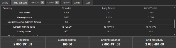 "High return AUDUSD_noSourceCode" uploaded image