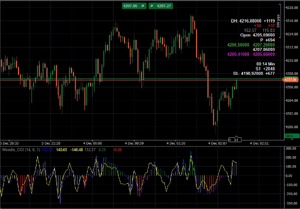 "Woodie_CCI" uploaded image