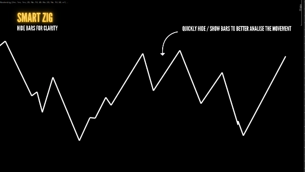 "SmartZig" uploaded image