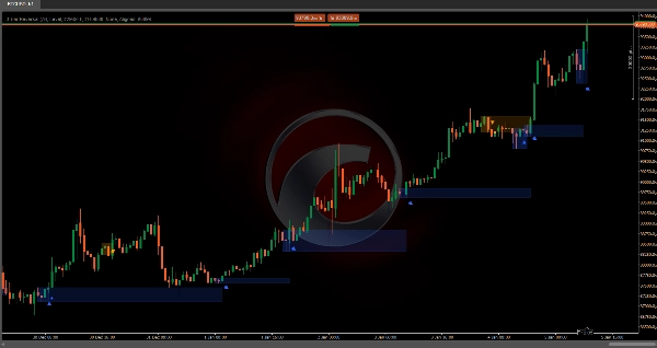 "3-Bar Reversal" uploaded image