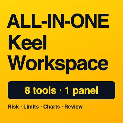 Trading product for Keel Workspace Desktop plugin No Overtrading Chart UI Tools, image 1