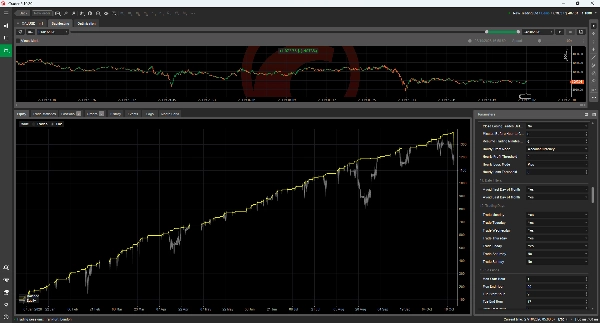 Trading product for Ema Pullback Momentum Pro cBot ADX EMA, image 6