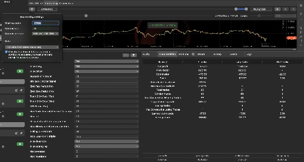 Gambar unggahan "Linear Close"