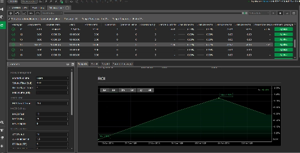 Gambar unggahan "GoldApex Trader"