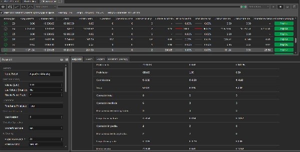 In „ALGOS ONE BOT CRYPTO“ hochgeladenes Bild